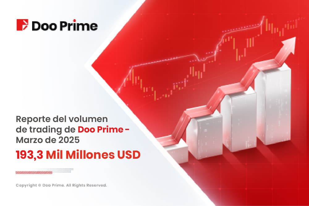Doo Prime Registra un Crecimiento de Tres Dígitos en el Volumen de Operaciones de Marzo 2025
