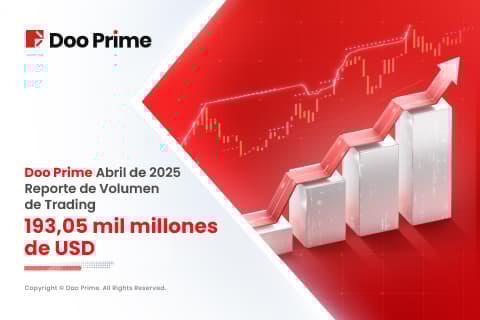Doo Prime Alcanza una Meta importante de Trading en Abril del 2025