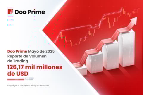 Doo Prime registra un crecimiento diversificado en las operaciones de mayo de 2025